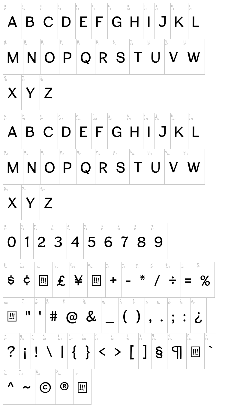 Cardigan Titling font map